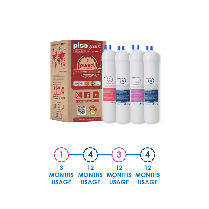 (JAKIM HALAL) Pureal Picogram NS UF/NANO EP Water Filter Cartridges 4pc Set [29cm] compatible to coway/cuckoo