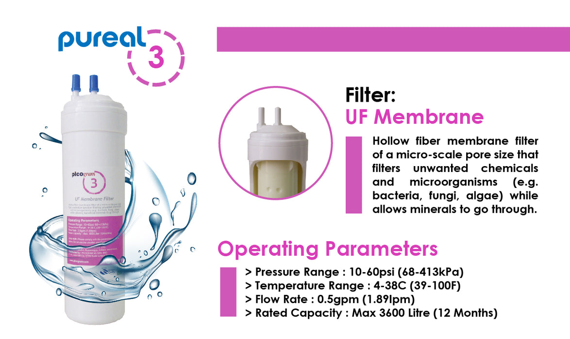 (JAKIM HALAL) Pureal Picogram NS UF/NANO EP Water Filter Cartridges 4pc Set [29cm] compatible to coway/cuckoo