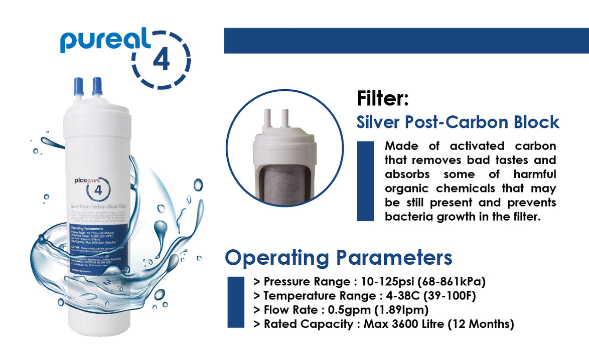 (JAKIM HALAL) Pureal Picogram NS UF/NANO EP Water Filter Cartridges 4pc Set [29cm] compatible to coway/cuckoo