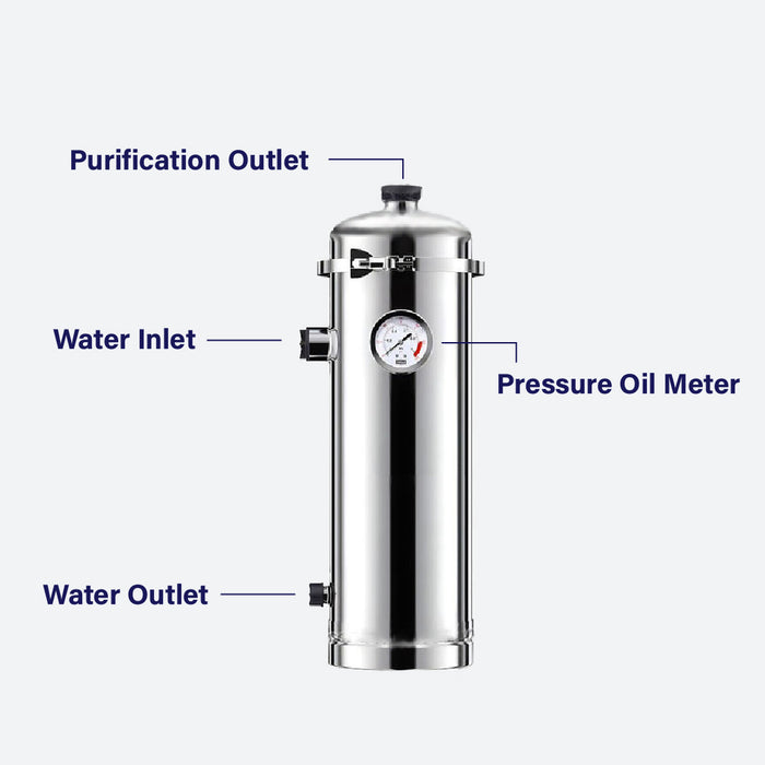 Ultra Membrane Plus V159-5T