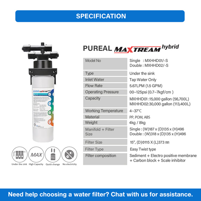 [F&B Water Filtration System] Maxtream Hybrid Water Filtration System