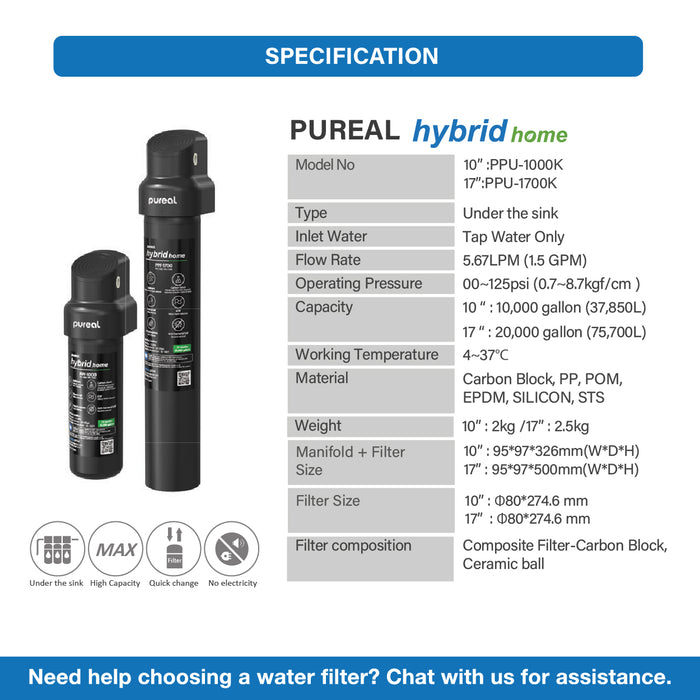 [F&B Water Filtration System] Hybrid Home PPU-1700K Water Filtration System