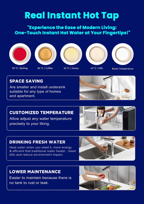Onetouch Instant Hot & Ambient Water Experience the Ease of Modern Living OneTouch Instant Hot Water at Your Fingertips!