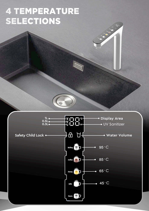 Onetouch Instant Hot & Ambient Water Experience the Ease of Modern Living OneTouch Instant Hot Water at Your Fingertips!