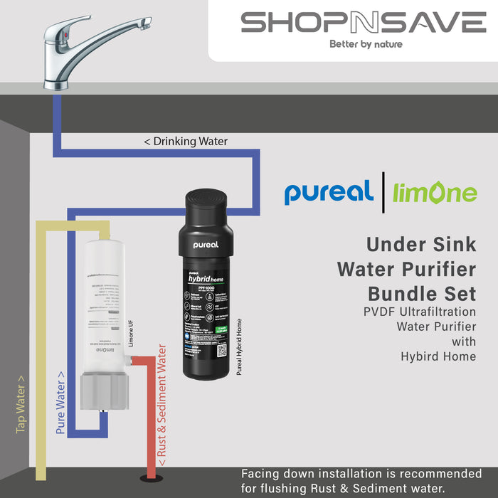 LIMONE PVDF Ultrafitration Water Purifier with Pureal Hybrid Home