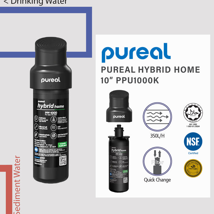 LIMONE PVDF Ultrafitration Water Purifier with Pureal Hybrid Home