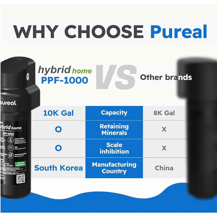 [Promotion FREE Pureal Hybrid Home PPF-1000(Halal) with pre-filter + installation] Commercial Water Boiler (20L)