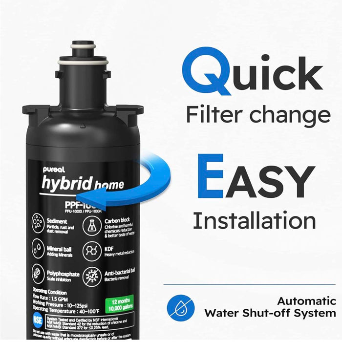 Doulton HIP + (Jakim Halal) Pureal Hybrid Home PPU1000K(high flow rate, covered main tap & dedicated drinking water purifier system) with Installation